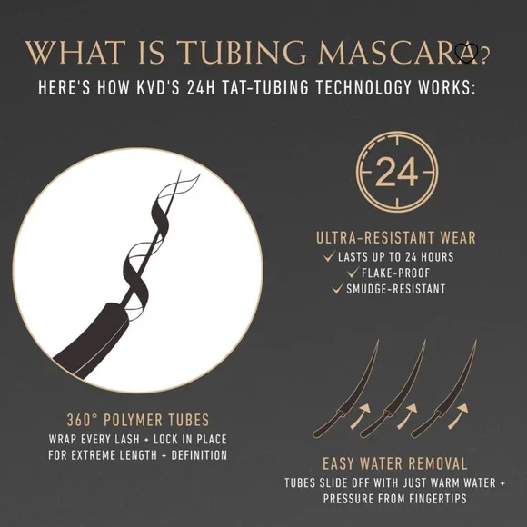 🖤🆕🖤 KVD Full Sleeve Long + Defined TubingMascara - Picture 3 of 8